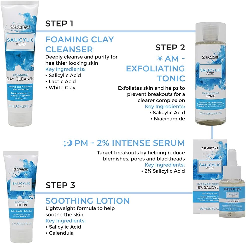 CREIGHTON SALICYLIC ACID SOOTHING FACIAL LOTION