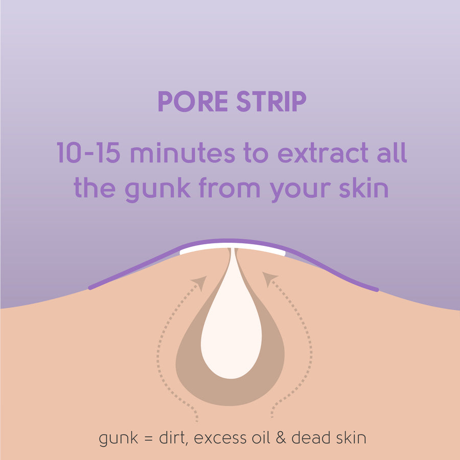 FACE FACTS CHARCOAL PORE NOSE STRIP
