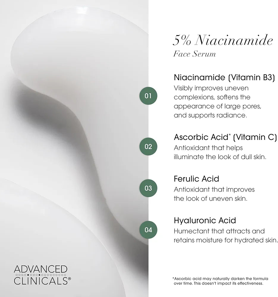 ADVANCED CLINICALS NIACINAMIDE SERUM- 52ML