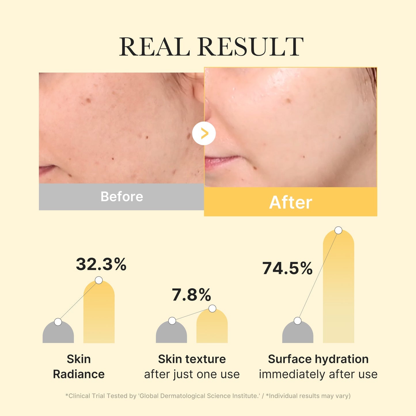 MEDICUBE KOJIC ACID TURMERIC BRIGHTENING GEL MASK - 1EA