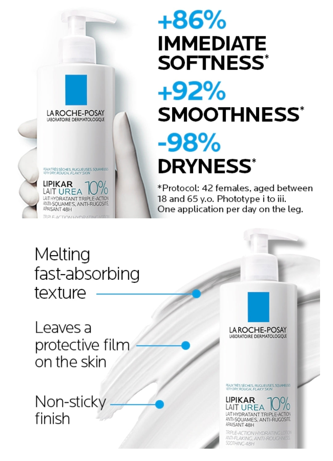 LA ROCHE POSAY LIPIKAR UREA 10%- 400ML