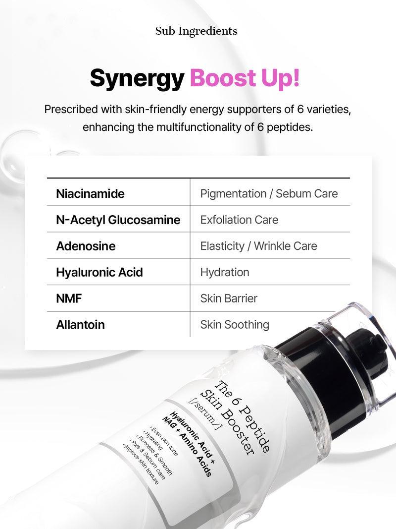 COSRX THE 6 PEPTIDE SKIN BOOSTER SERUM - 150ML