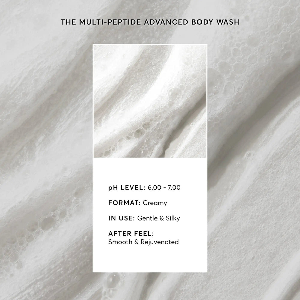 NATURIUM THE MULTI-PEPTIDE ADVANCED BODY WASH - 500ML