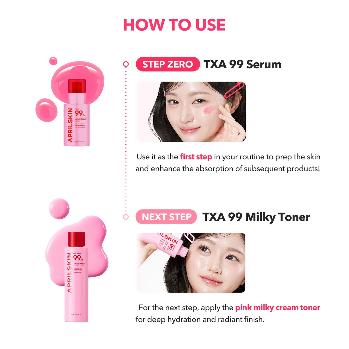 APRILSKIN TXA NIACINAMIDE TONING SHOT 99 SERUM (99% PURITY TXA + NIACINAMIDE 5% + ALPHA-ARBUTIN)