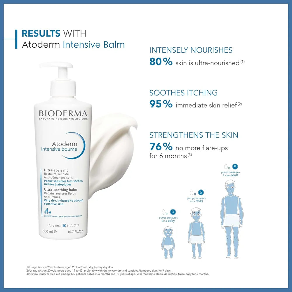 BIODERMA ATODERM INTENSIVE BAUME 500ML