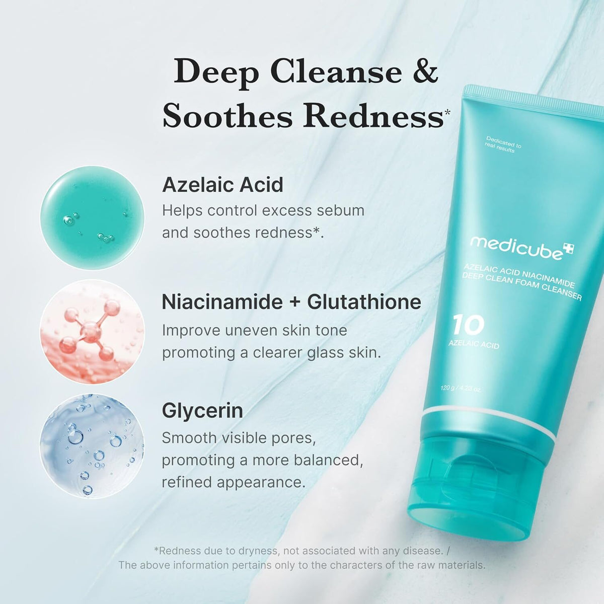 MEDICUBE AZELAIC ACID NIACINAMIDE DEEP CLEAN FOAM CLEANSER