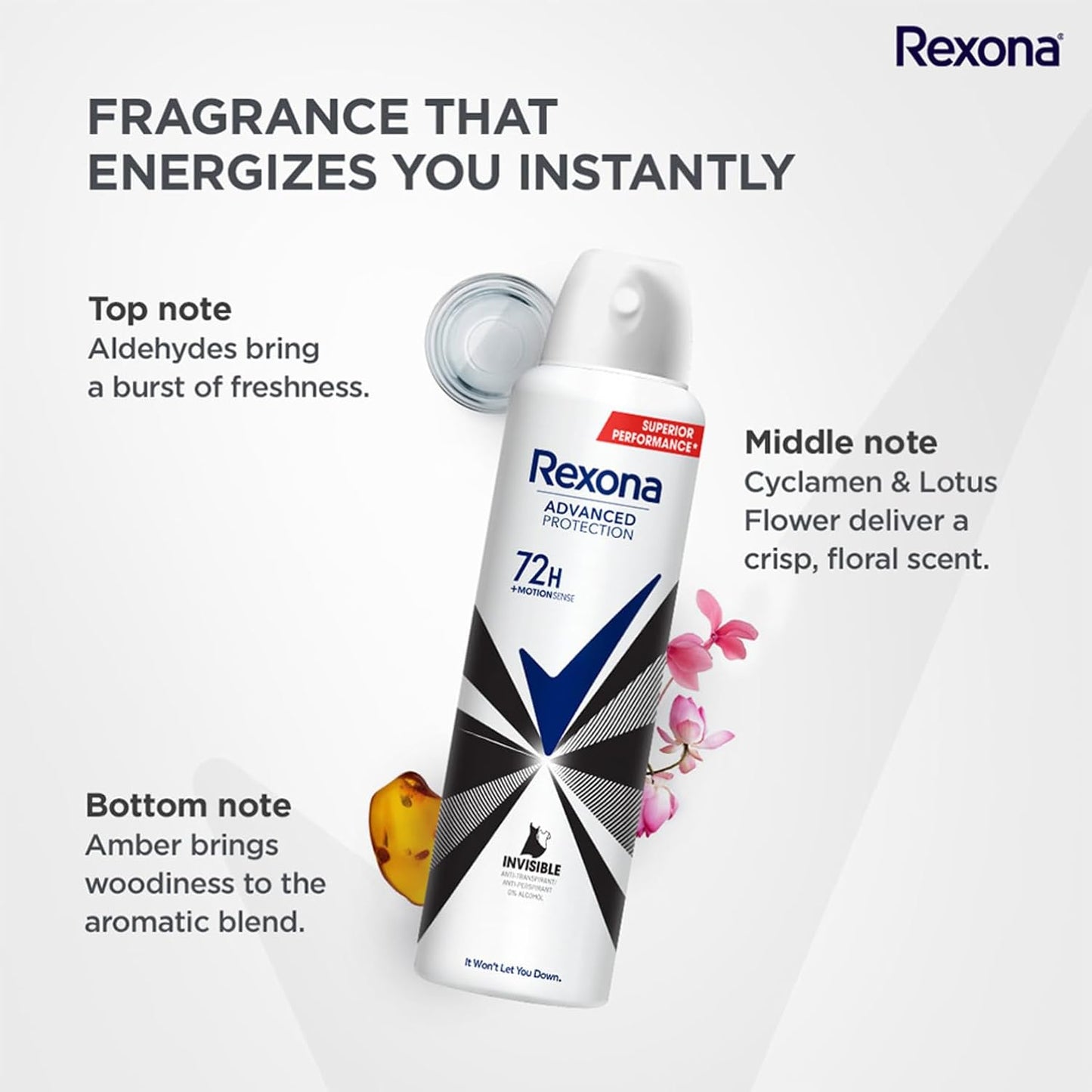 REXONA ADVANCED PROTECTION 72H INVISIBLE ANTIPERSPIRANT DEODORANT SPRAY 200ML