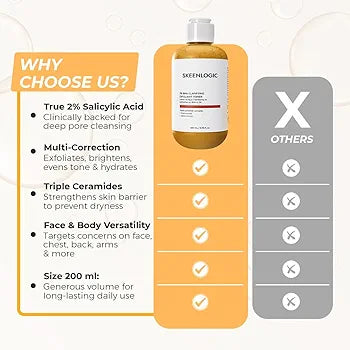SKEENLOGIC 2% BHA CLARIFYING AND EXFOLIATING TONER- 200ML