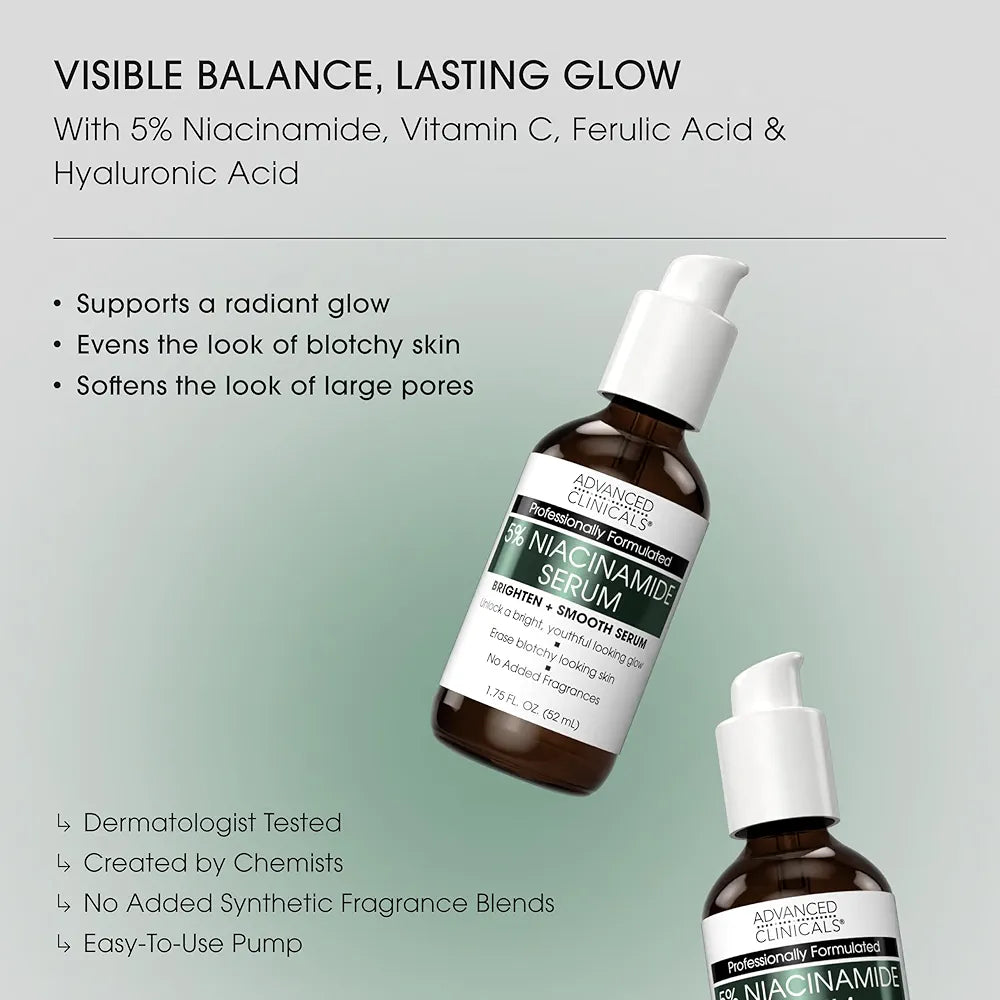 ADVANCED CLINICALS NIACINAMIDE SERUM- 52ML