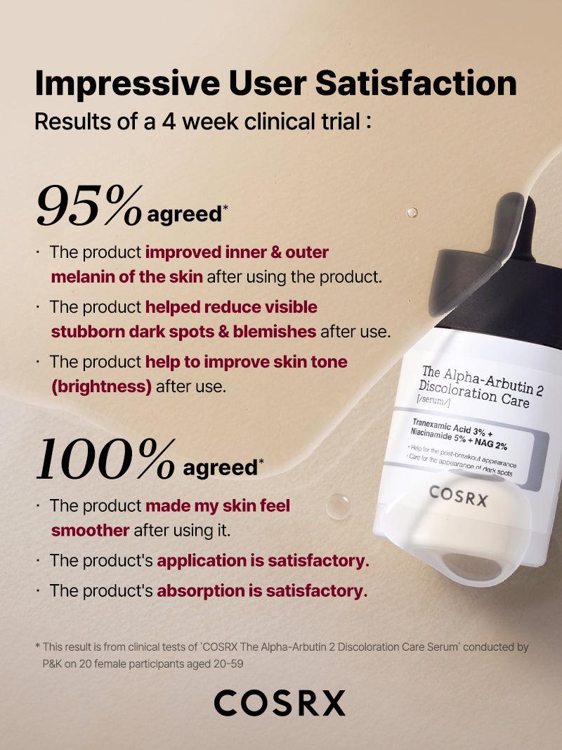 COSRX ALPHA ARBURIN DISCOLORATION SERUM