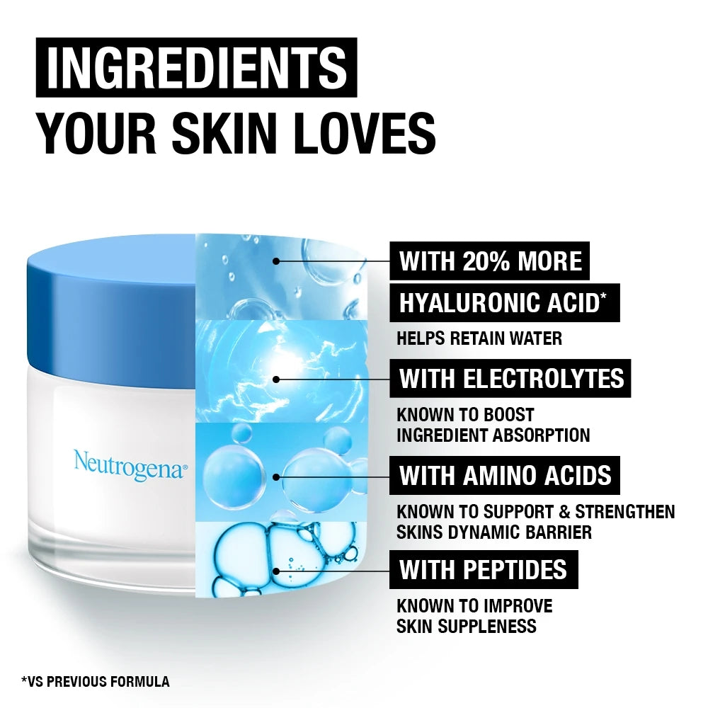 NEUTROGENA® HYDRO BOOST NIGHT CREAM