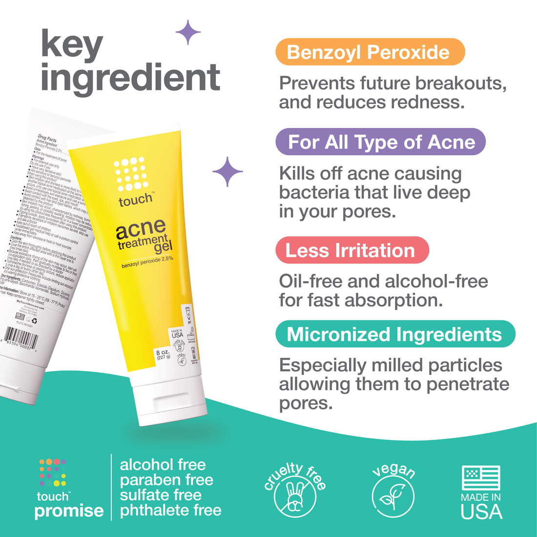 TOUCH ACNE TREATMENT GEL - BENZOYL PEROXIDE 2.5%