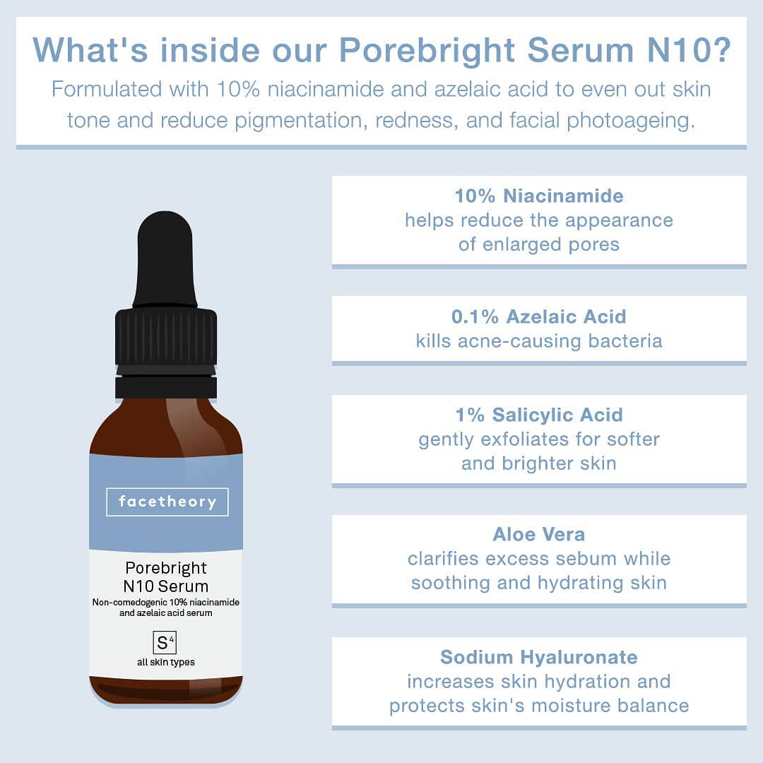 FACETHEORY POREBRIGHT SERUM N10
