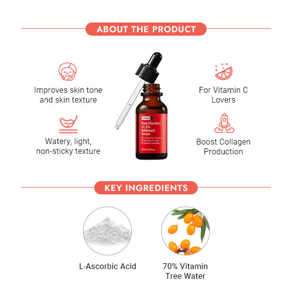 BY WISHTREND
PURE VITAMIN C 21.5% ADVANCED SERUM