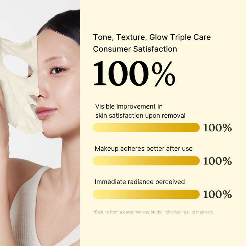 MEDICUBE DEEP VITA C DAILY QUICK MASK (VITAMIN C | NIACINAMIDE 2% - GLOWY SKIN & MOISTURIZING) - 350G