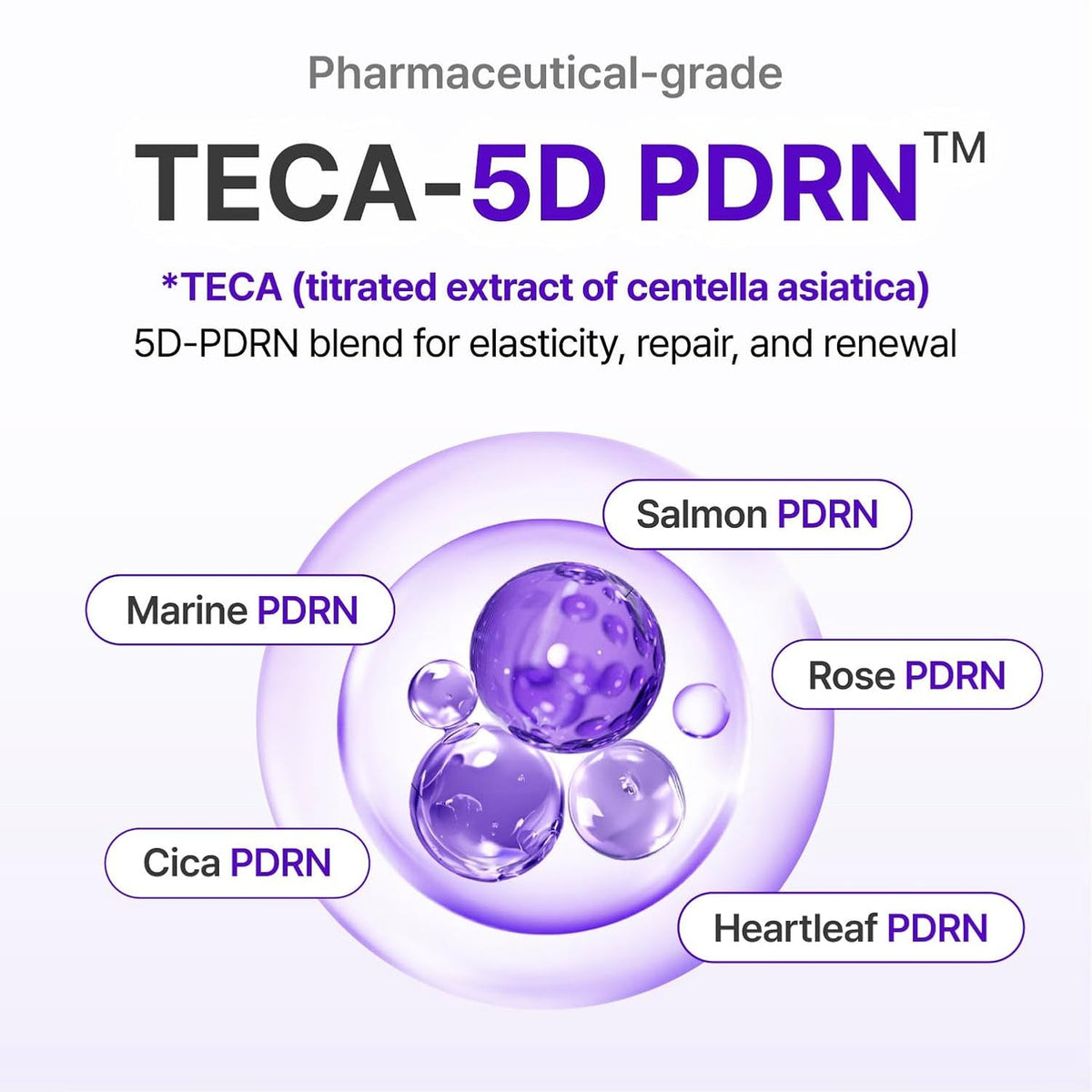 CENTELLIAN24 EXPERT MADECA CREAM ACTIVE RENEW PDRN (TECA / PDRN / PANTHENOL) - 50ML