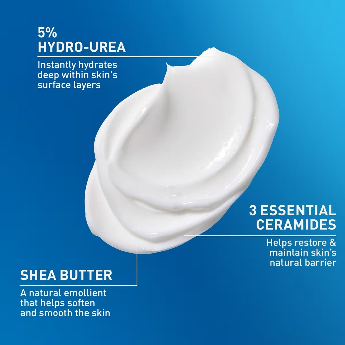 CERAVE INTENSIVE MOISTURIZING CREAM (WITH 5% HYDRO-UREA™ & ESSENTIAL CERAMIDES - 539g / 190z