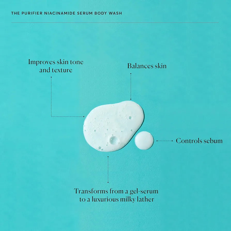 NATURIUM - THE PURIFIER NIACINAMIDE BODY WASH