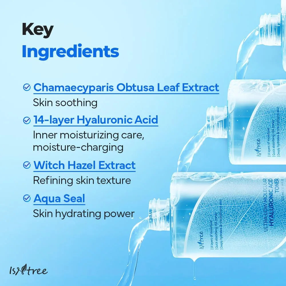 ISNTREE ULTRA-LOW MOLECULAR HYALURONIC ACID TONER 300ML (damaged box discount)