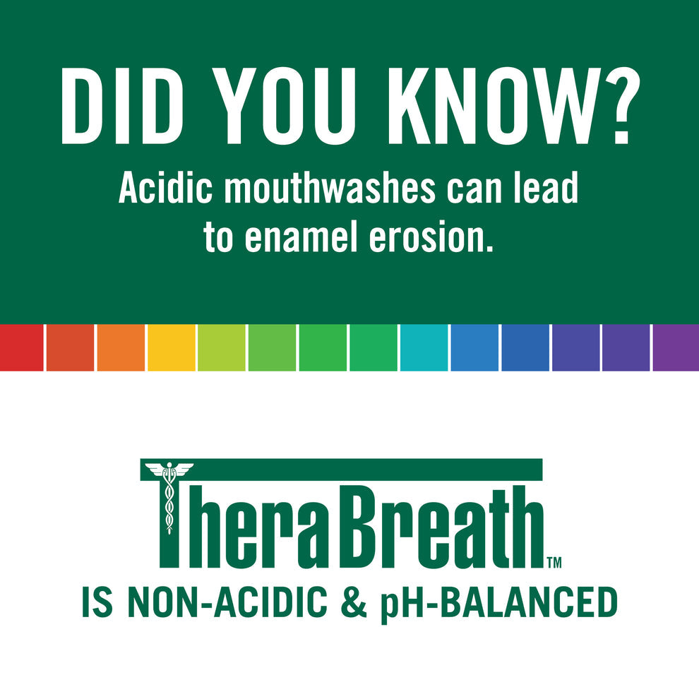THERABREATH DENTIST FORMULATED FRESH BREATH ORAL RINSE (RAINFOREST MINT) - 473ML