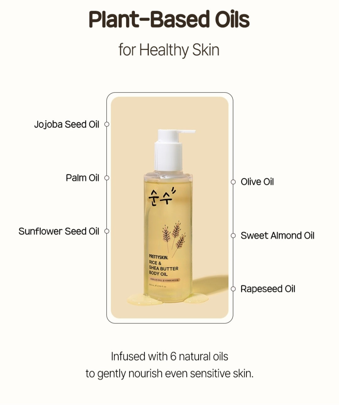 PRETTYSKIN RICE & SHEA BUTTER BODY OIL