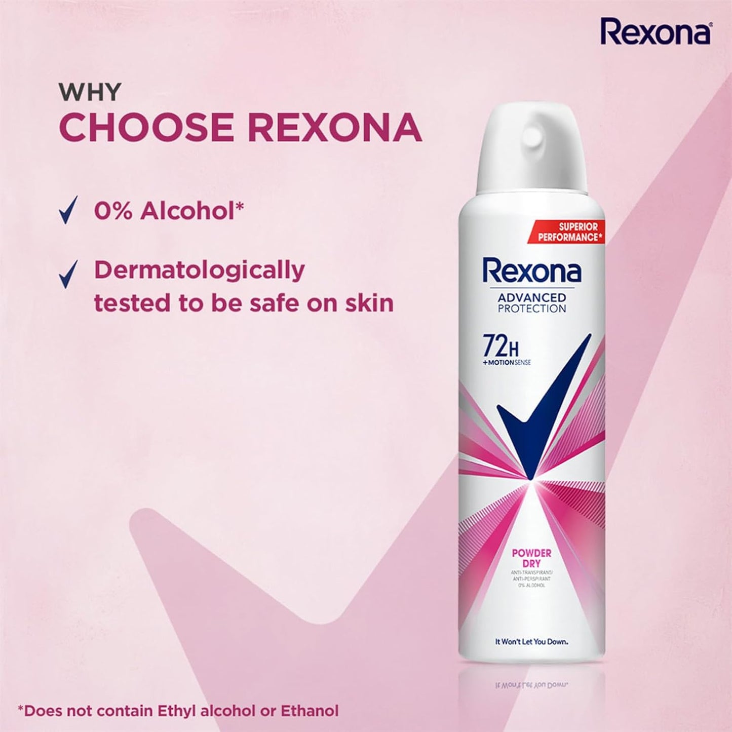 REXONA ANTI-PERSPIRANT DEODORANT SPRAY- POWDER DRY 200ML
