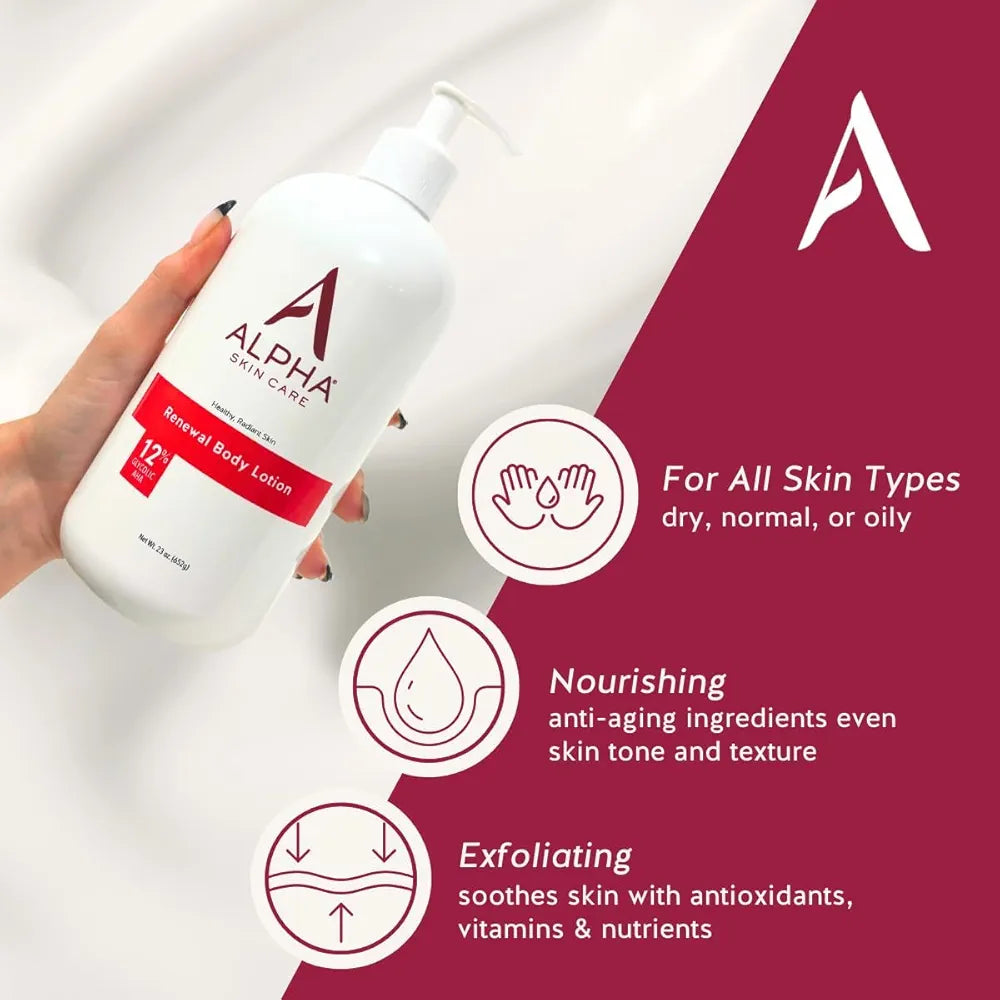 ALPHA RENEWAL BODY LOTION