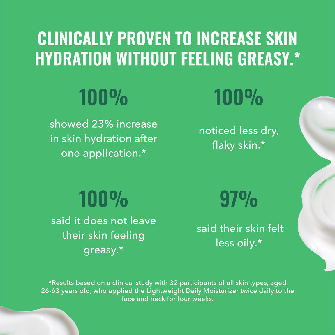 GOOD MOLECULES LIGHTWEIGHT DAILY MOISTURIZER - 100ML