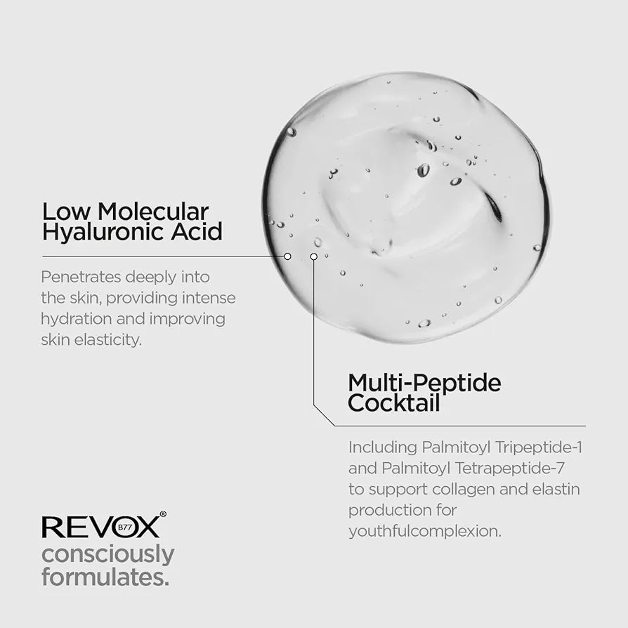 REVOX PEPTIDES 10% SERUM