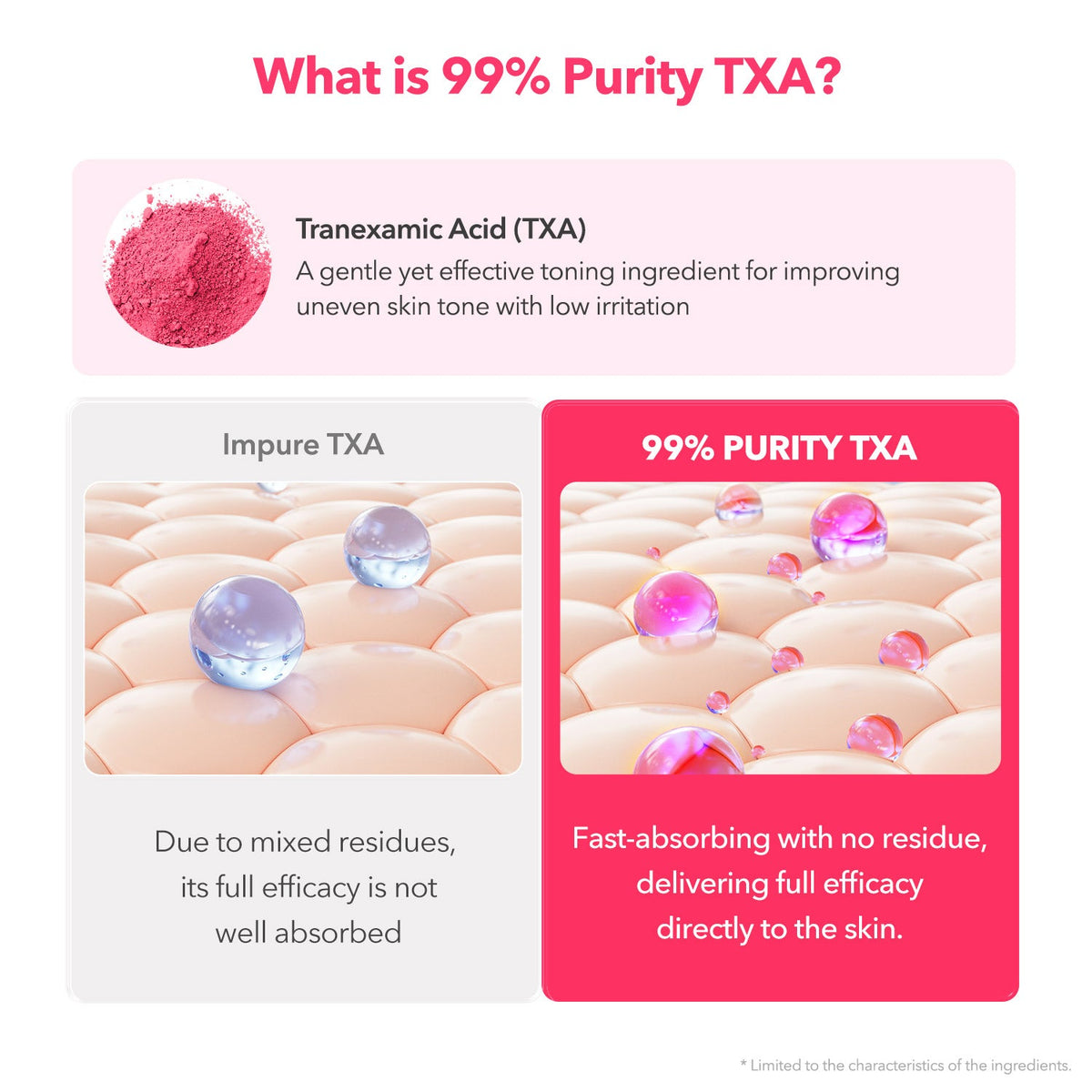 APRILSKIN TXA NIACINAMIDE TONING SHOT 99 SERUM (99% PURITY TXA + NIACINAMIDE 5% + ALPHA-ARBUTIN)