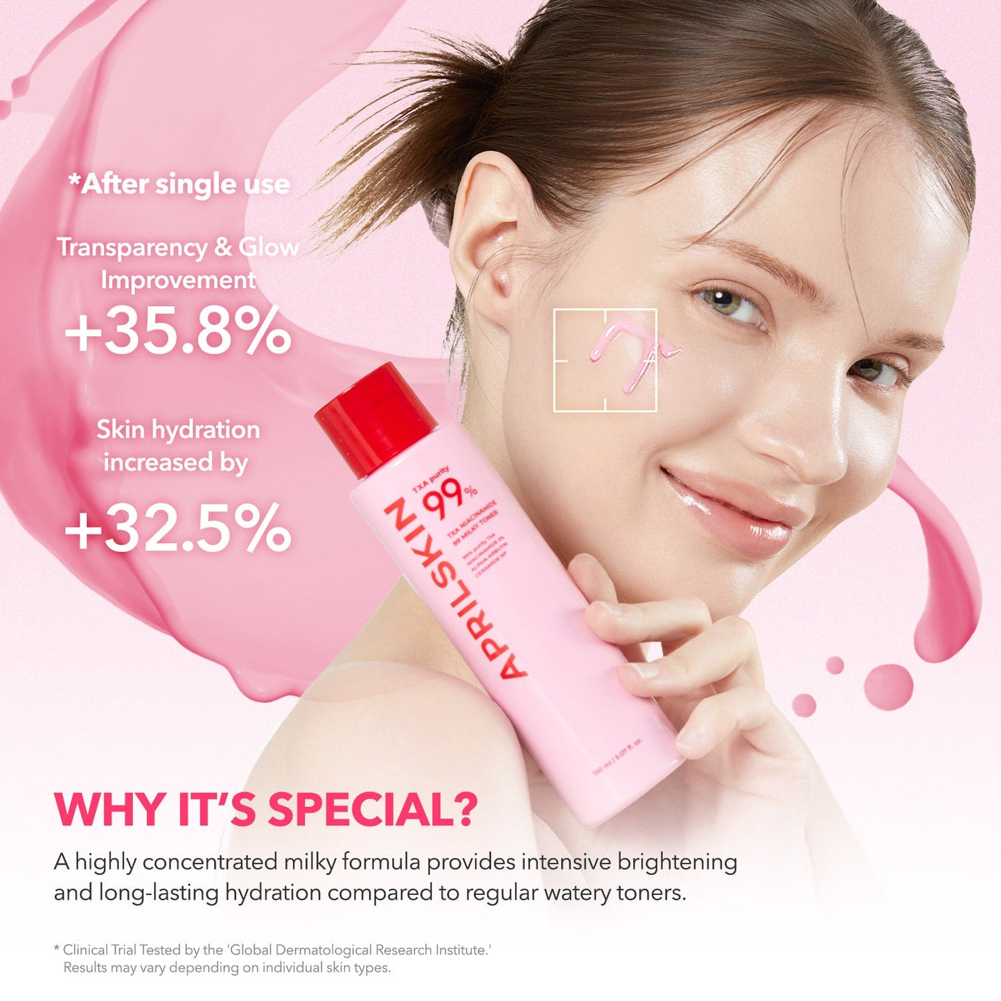 APRILSKIN TXA + NIACINAMIDE 99 PINK MILKY TONER