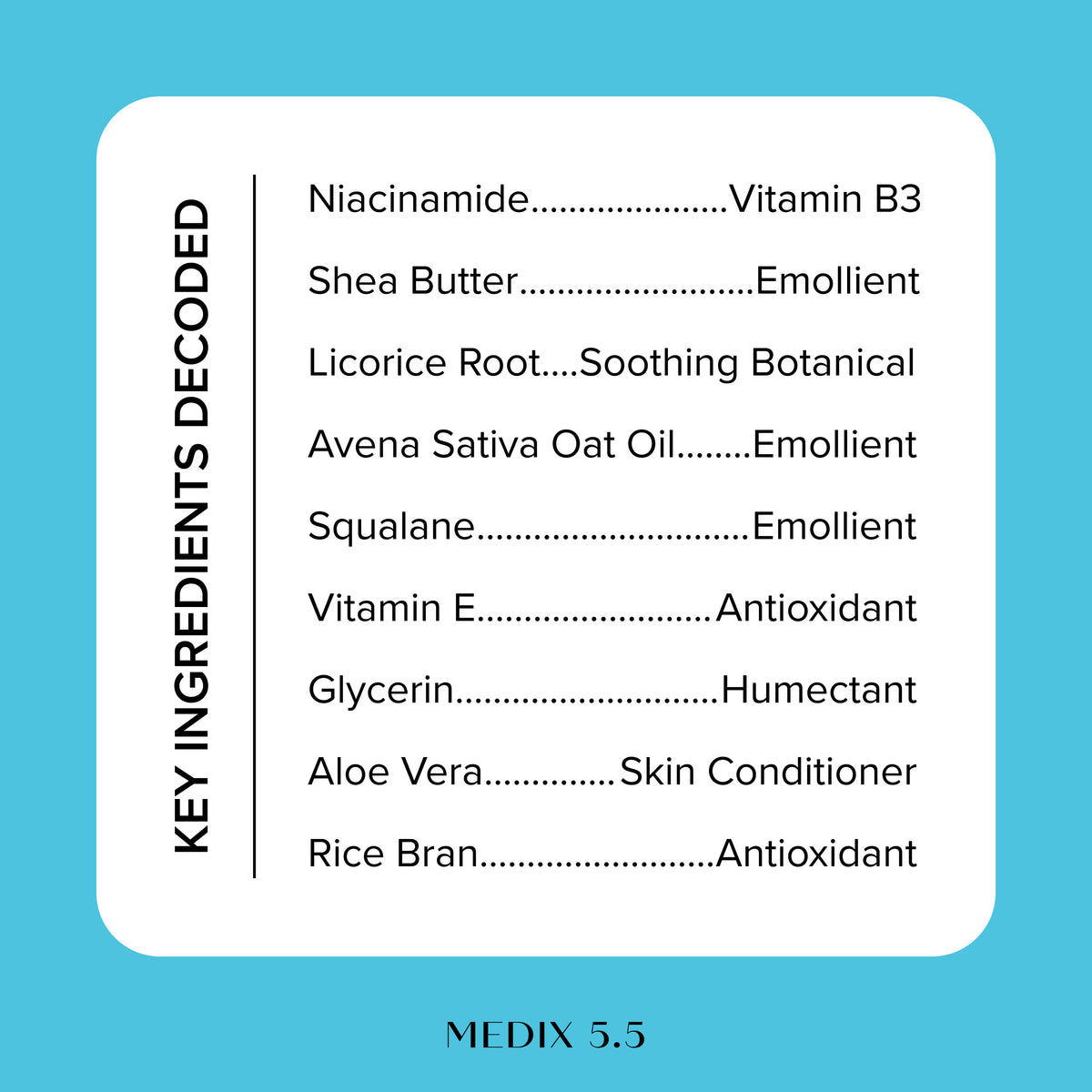 MEDIX 5.5 NIACINAMIDE + SHEA BUTTER CREAM
