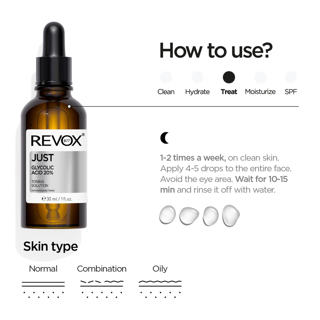 REVOX 20% GLYCOLIC ACID SERUM