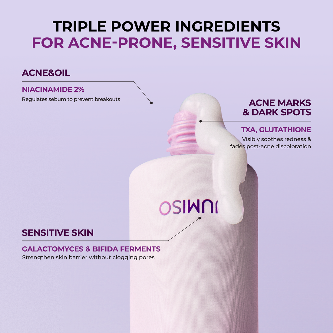JUMISO NIACINAMIDE 2+ OIL CONTROL CREAM - 80ML
