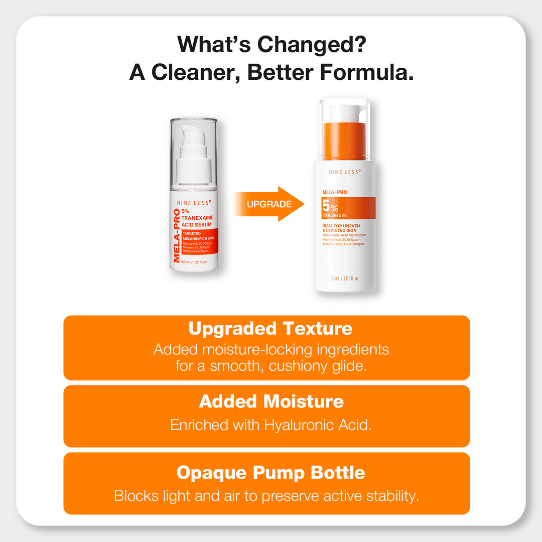 NINELESS TXA MELA-PRO 5% TRANEXAMIC ACID SERUM (new look)