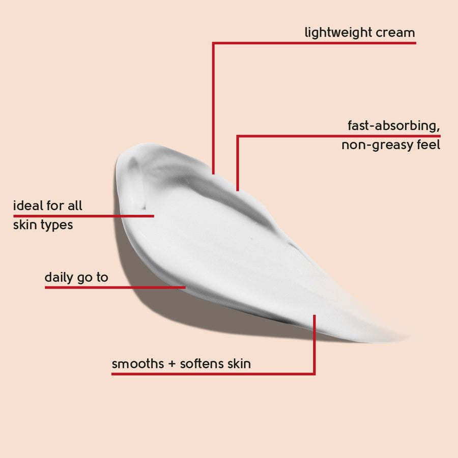 FACE FACTS COLLAGEN & Q10 REPLENISHING DAY CREAM