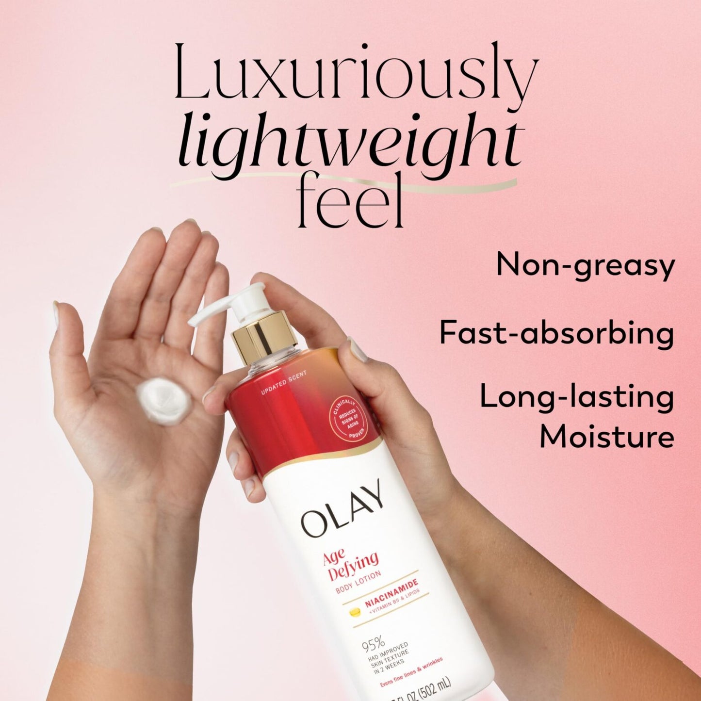 OLAY NIACINAMIDE AGE DEFYING BODY LOTION