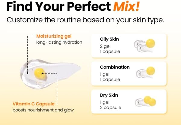 SEOUL 1988 CAPSULE CREAM : NIACINAMIDE 5% + YUJA