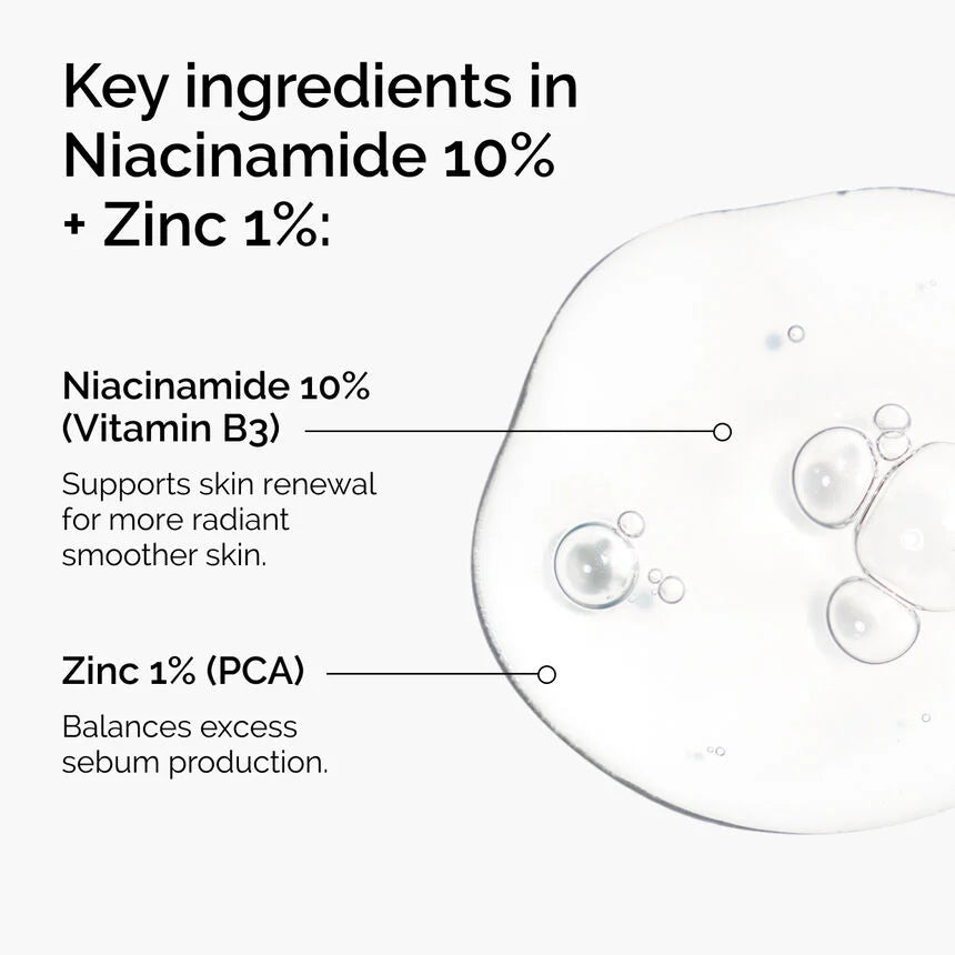 THE ORDINARY NIACINAMIDE 10% + ZINC 1%