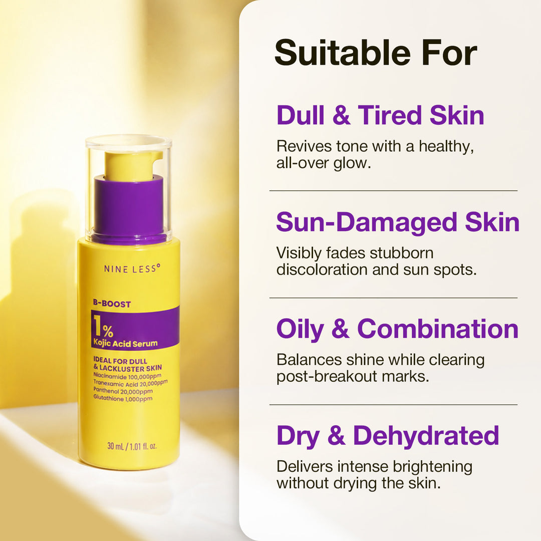 NINELESS B-BOOST 1% KOJIC ACID SERUM (new look)