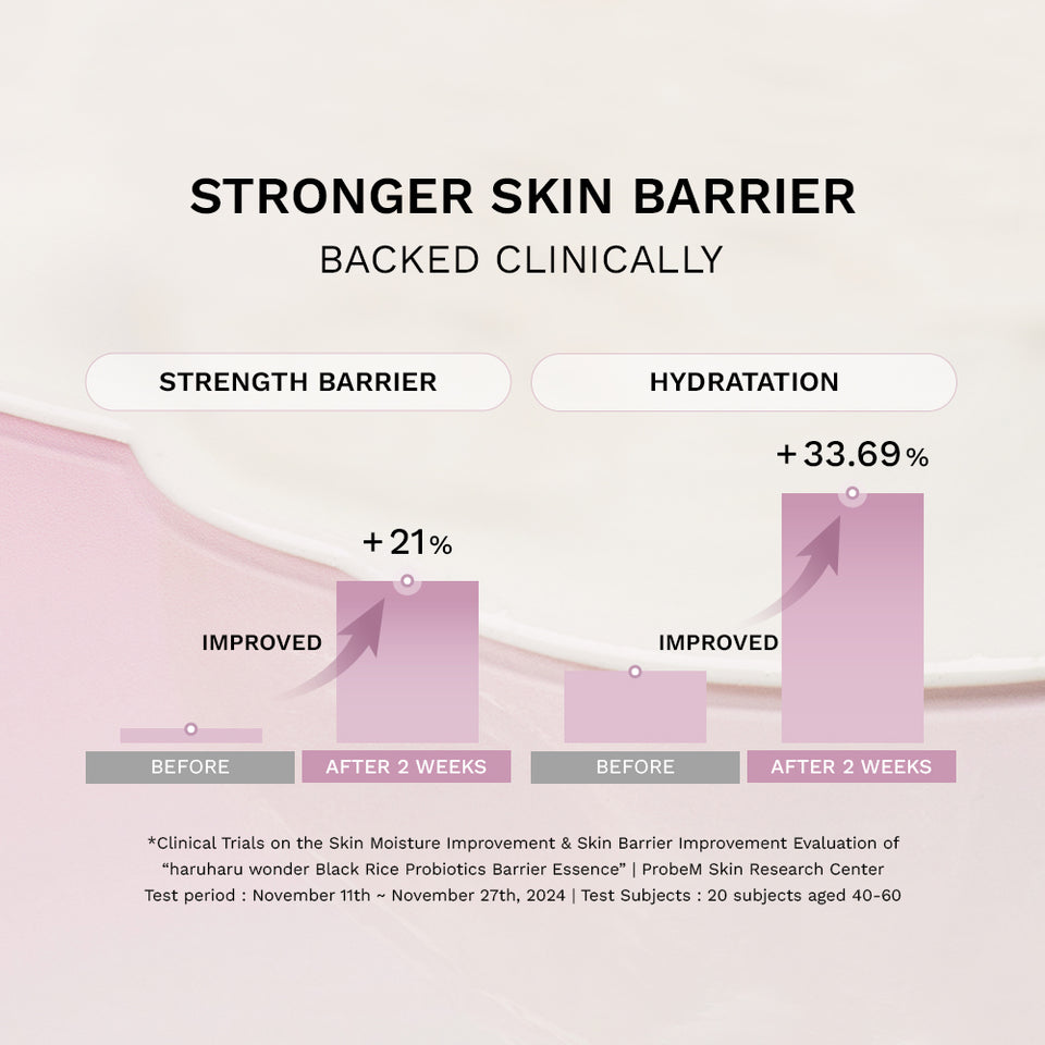 HARUHARU WONDER BLACK RICE PROBIOTICS BARRIER ESSENCE / UNSCENTED