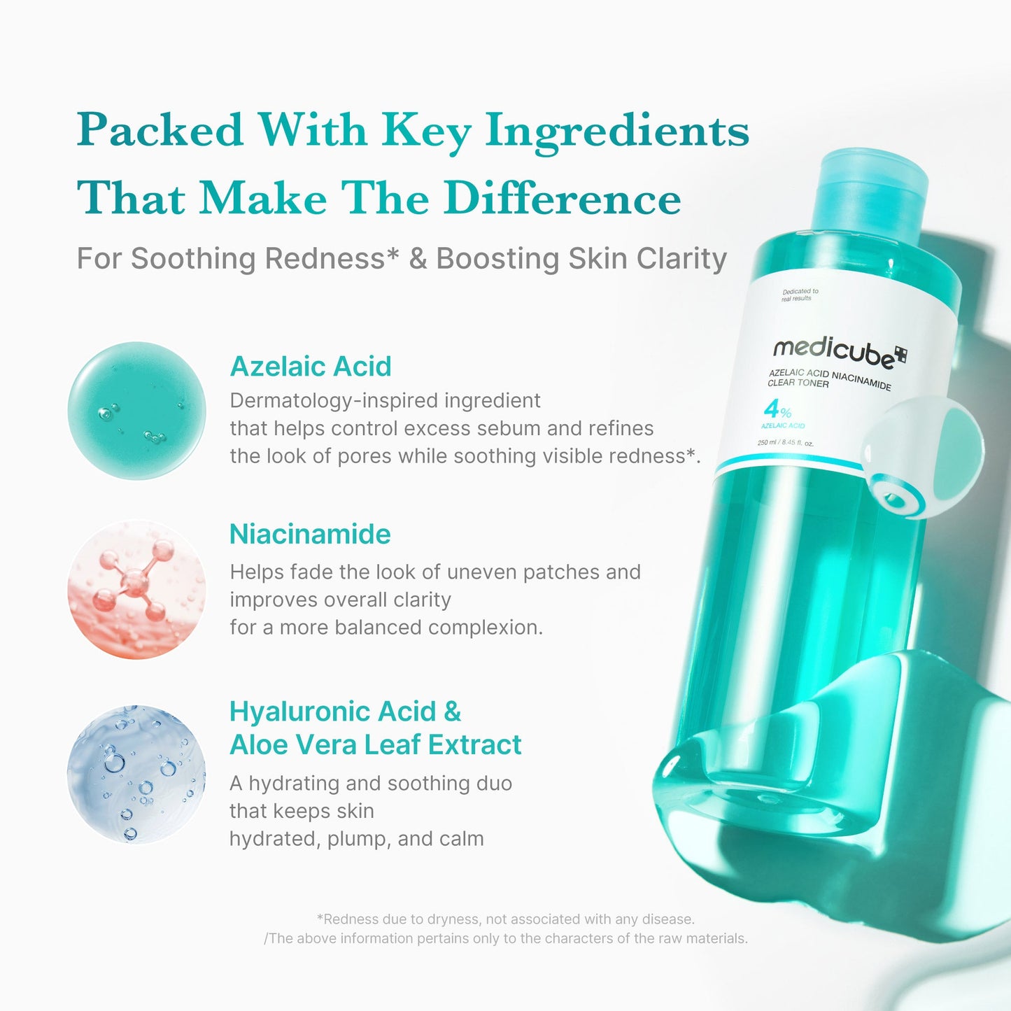 MEDICUBE AZELAIC ACID NIACINAMIDE CLEAR TONER - 250ML