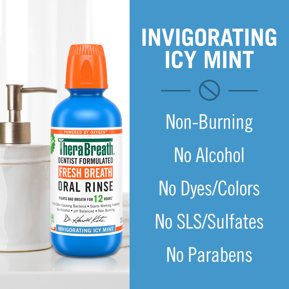 THERABREATH FRESH BREATH ORAL RINSE - INVIGORATING ICY MINT