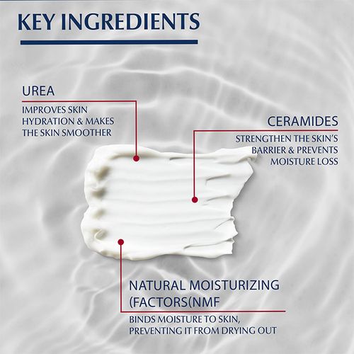 EUCERIN UREAREPAIR 5% UREA INTENSIVE MOISTURIZING LOTION- 250ML