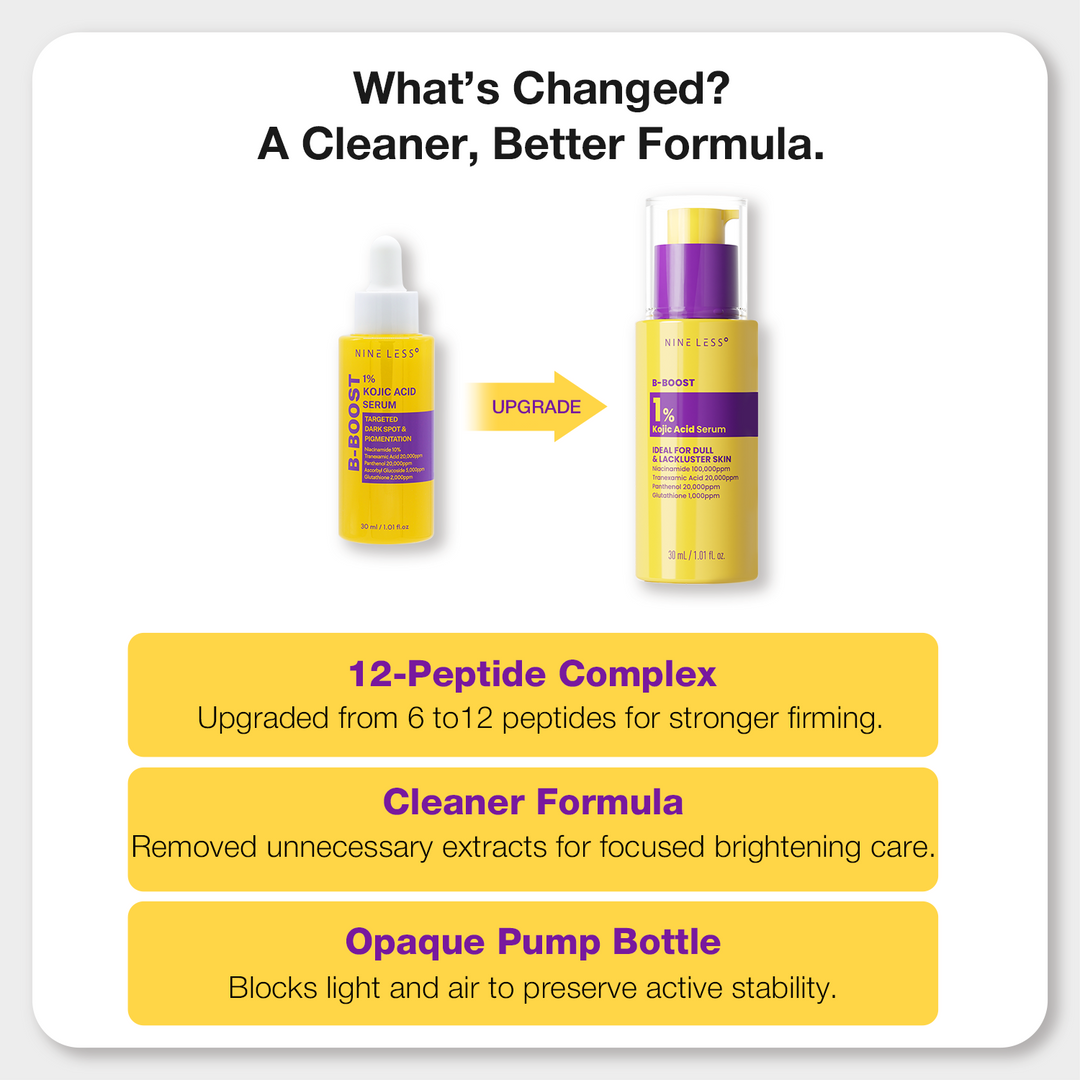 NINELESS B-BOOST 1% KOJIC ACID SERUM (new look)