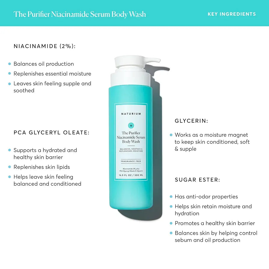 NATURIUM - THE PURIFIER NIACINAMIDE BODY WASH