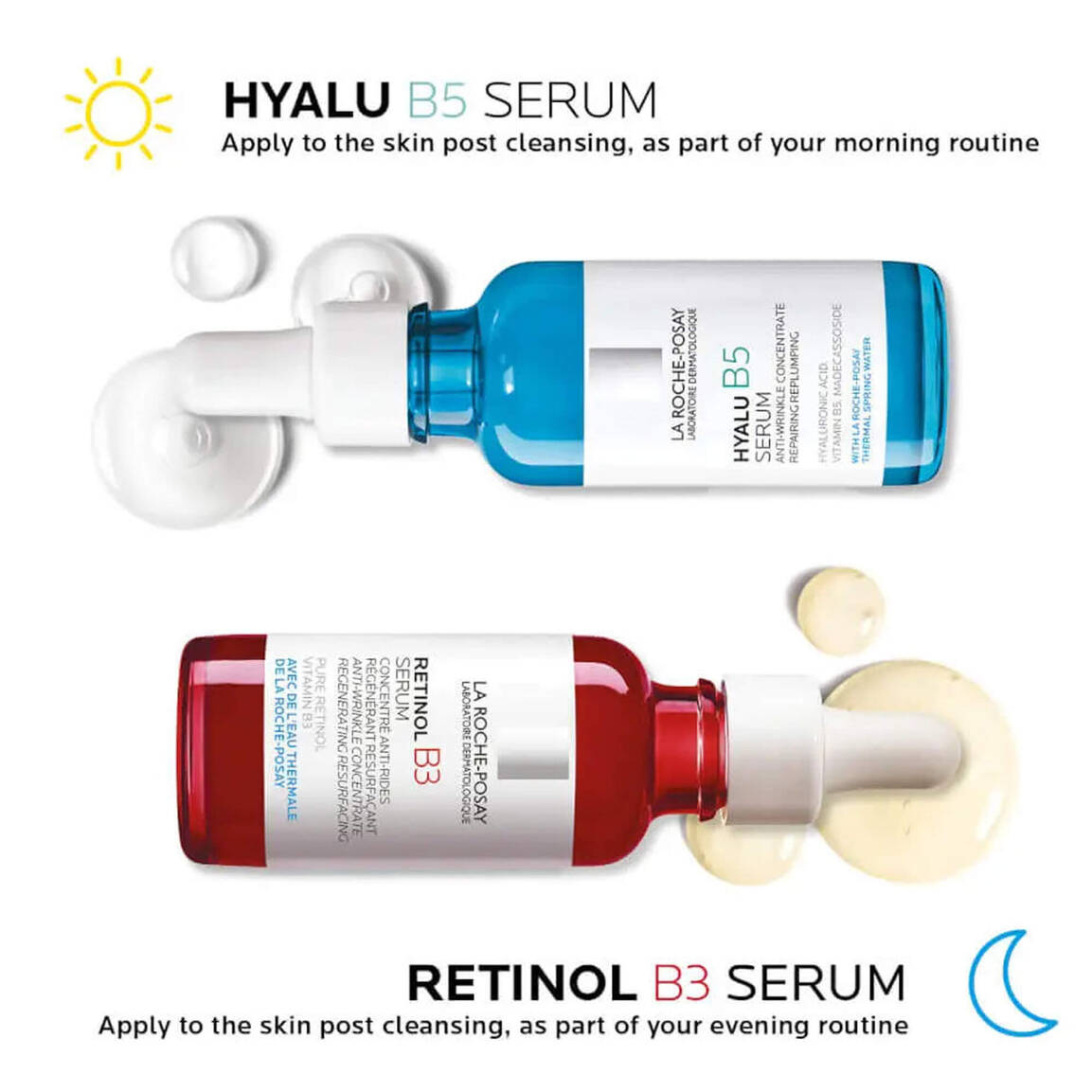LA ROCHE-POSAY RETINOL B3 SERUM (ANTI-WRINKLE CONCENTRATE REGENERATING RESURFACING)