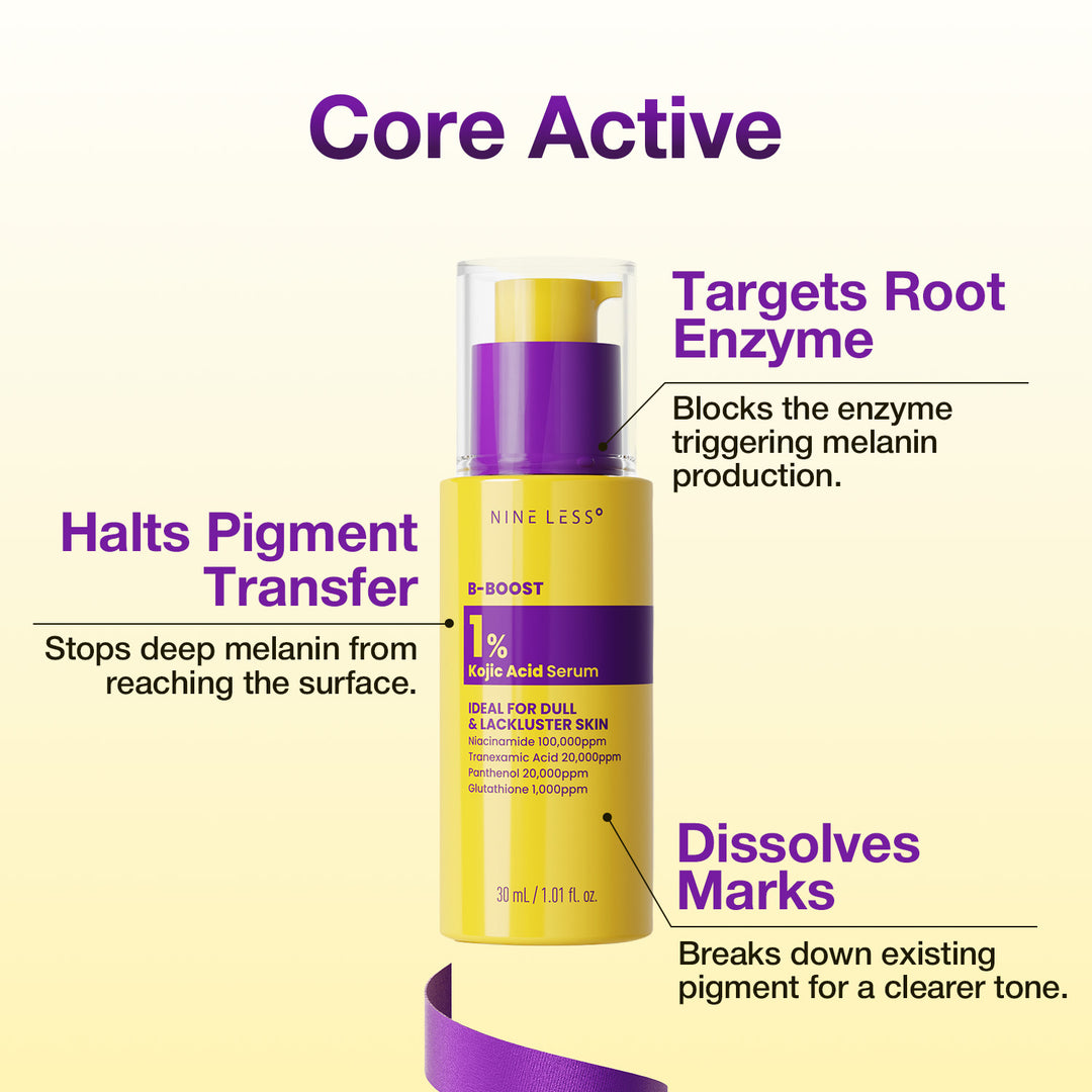 NINELESS B-BOOST 1% KOJIC ACID SERUM (new look)
