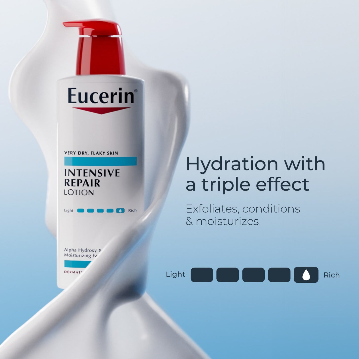 EUCERIN INTENSIVE REPAIR LOTION -500ML (new look)