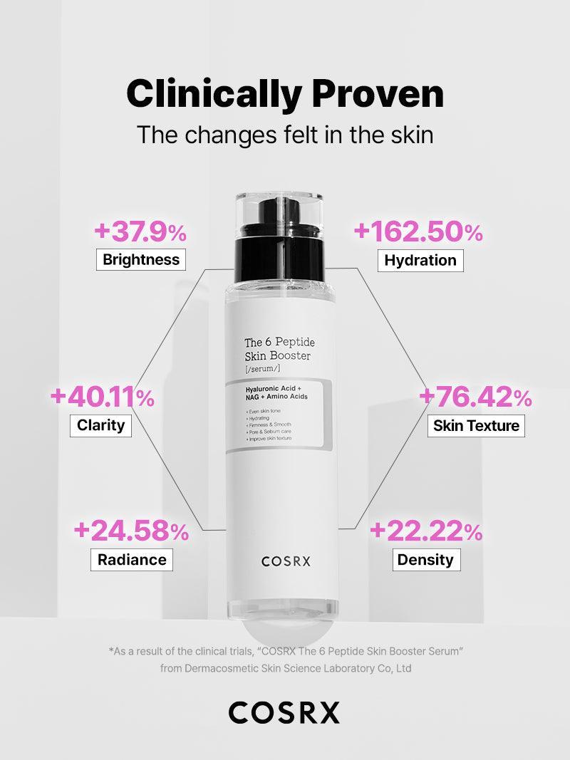COSRX THE 6 PEPTIDE SKIN BOOSTER SERUM - 150ML
